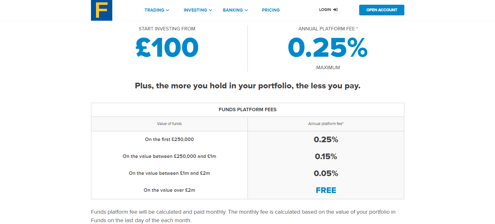 Fineco Bank Unique Features Fineco Bank Unique Features